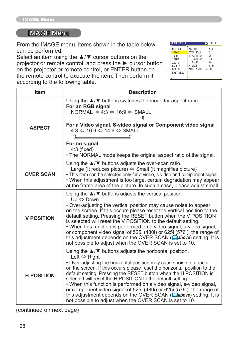 Image menu, Continued on next page) | Hitachi CP-X600 User Manual | Page 28 / 64