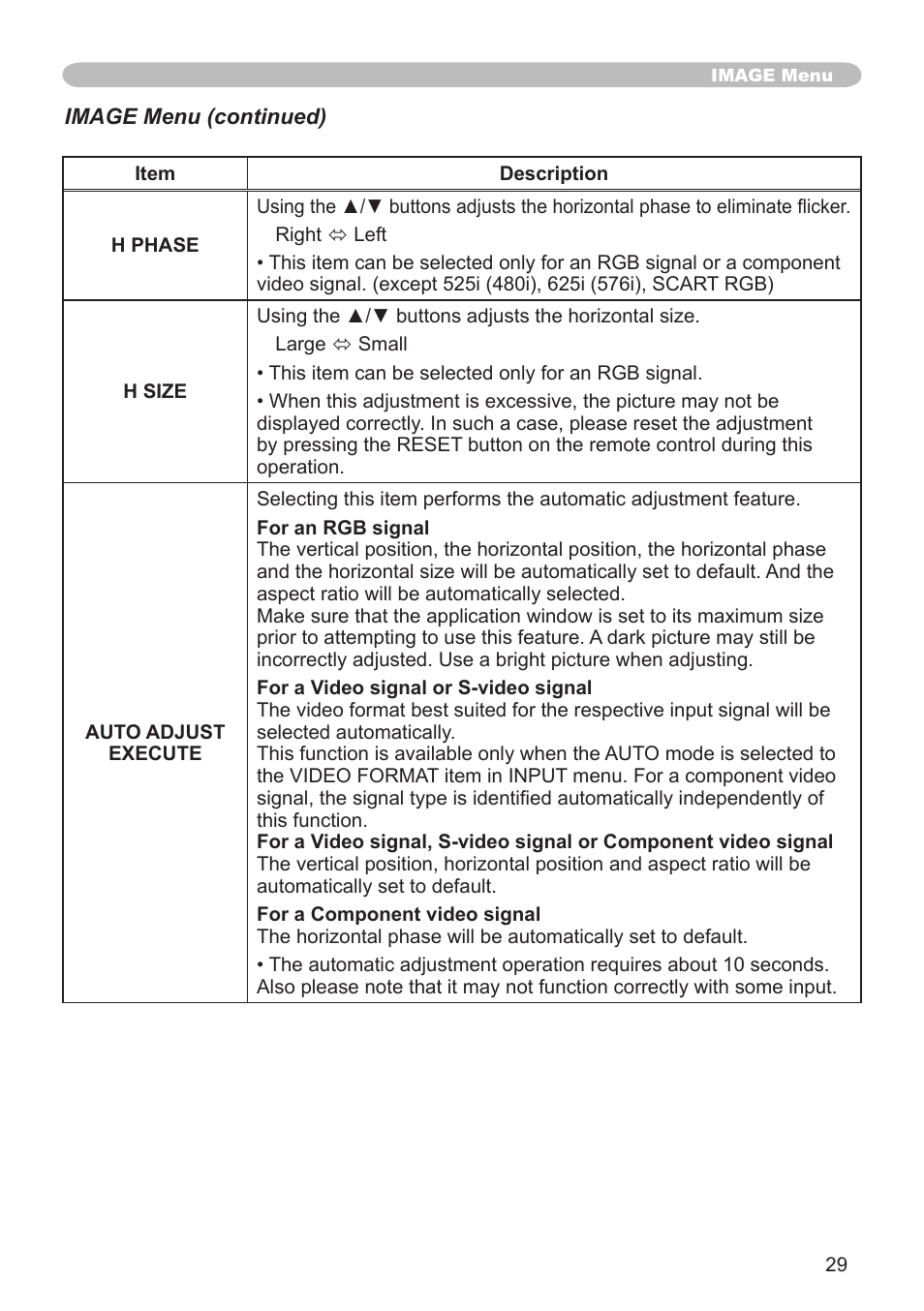 Hitachi CP-X600 User Manual | Page 29 / 64