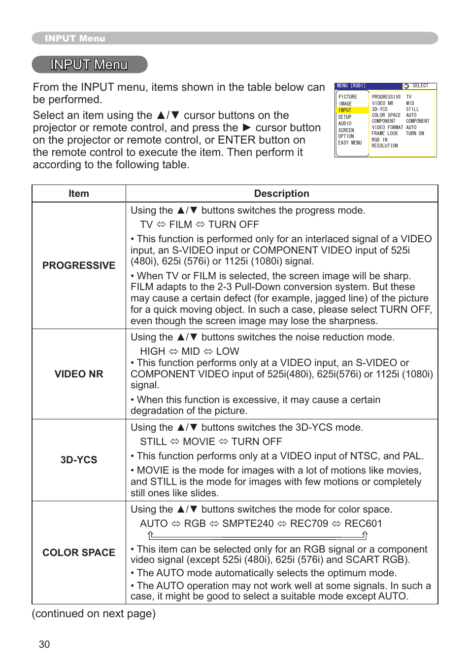 Input menu, Continued on next page) | Hitachi CP-X600 User Manual | Page 30 / 64