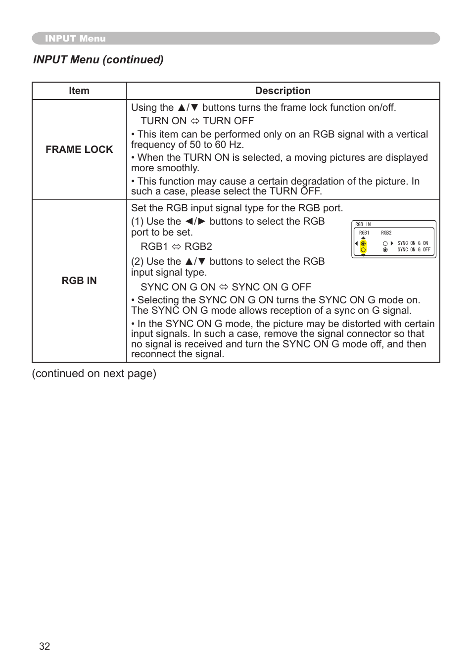 Hitachi CP-X600 User Manual | Page 32 / 64