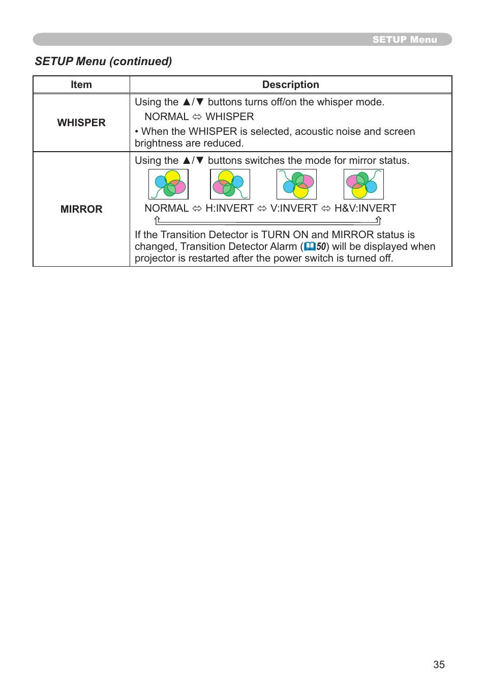 Hitachi CP-X600 User Manual | Page 35 / 64