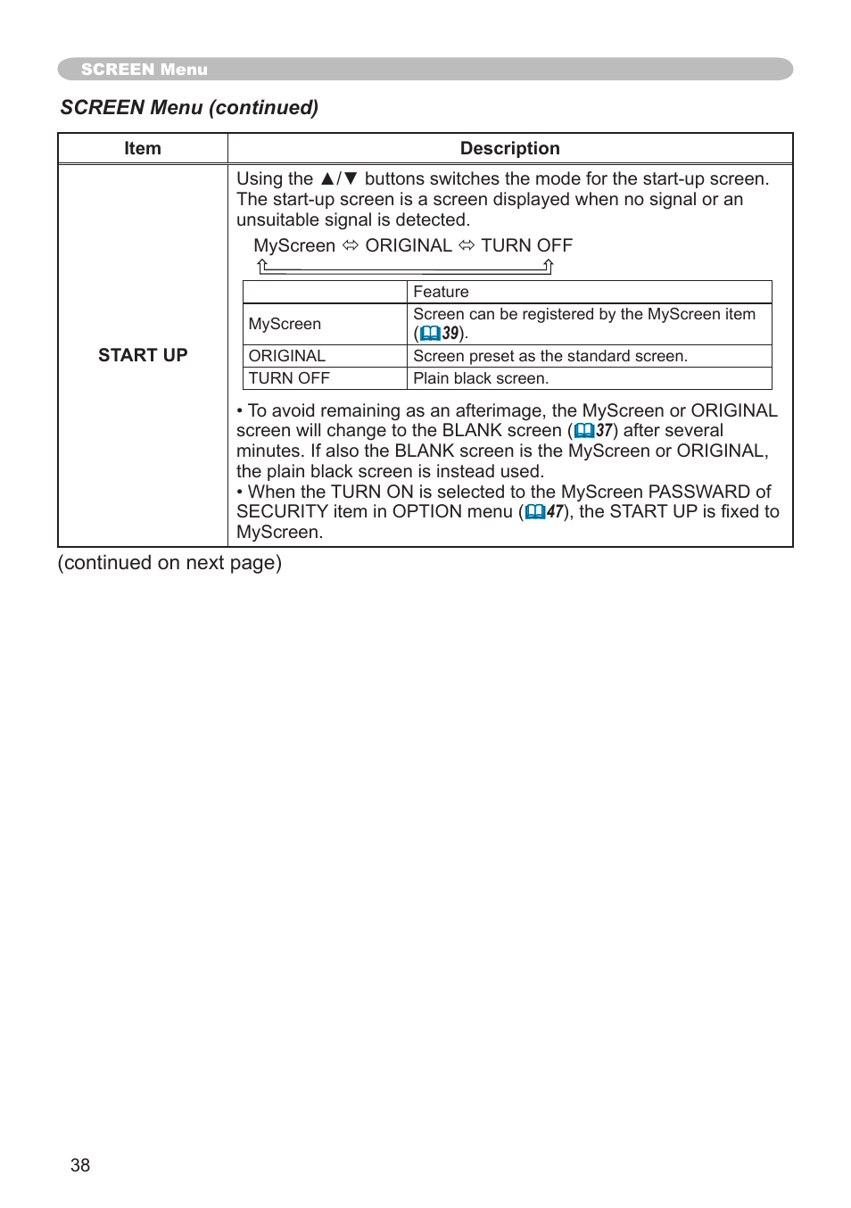 Hitachi CP-X600 User Manual | Page 38 / 64