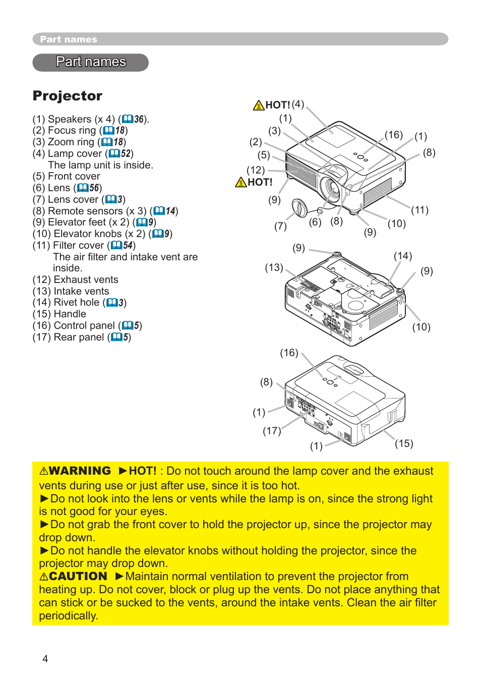 Part names projector | Hitachi CP-X600 User Manual | Page 4 / 64