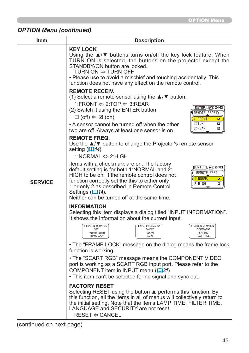 Option menu (continued), Continued on next page) | Hitachi CP-X600 User Manual | Page 45 / 64