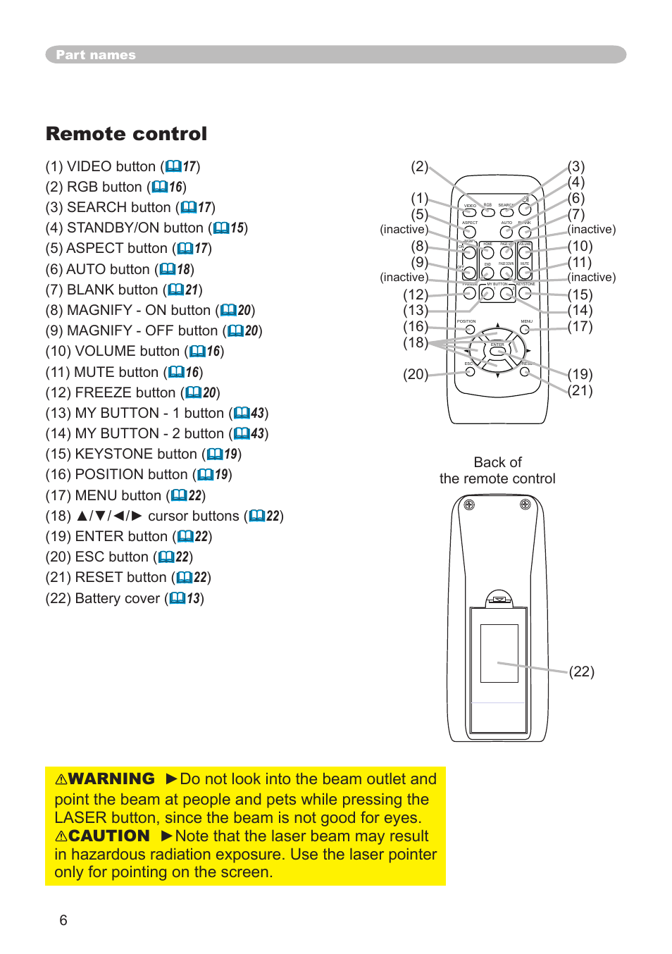 Remote control, Part names | Hitachi CP-X600 User Manual | Page 6 / 64
