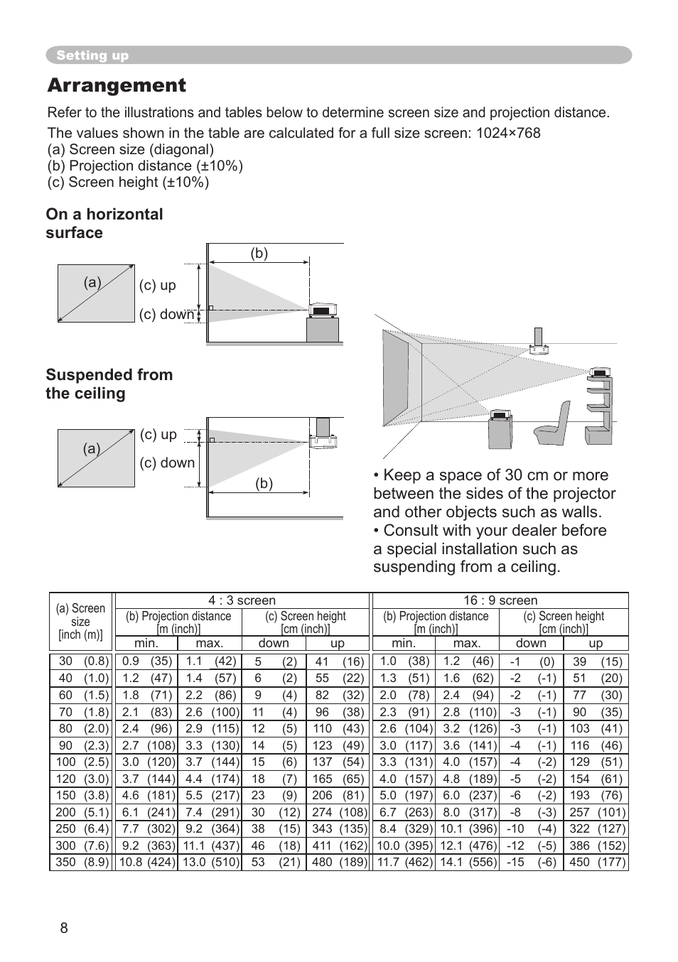 Arrangement | Hitachi CP-X600 User Manual | Page 8 / 64