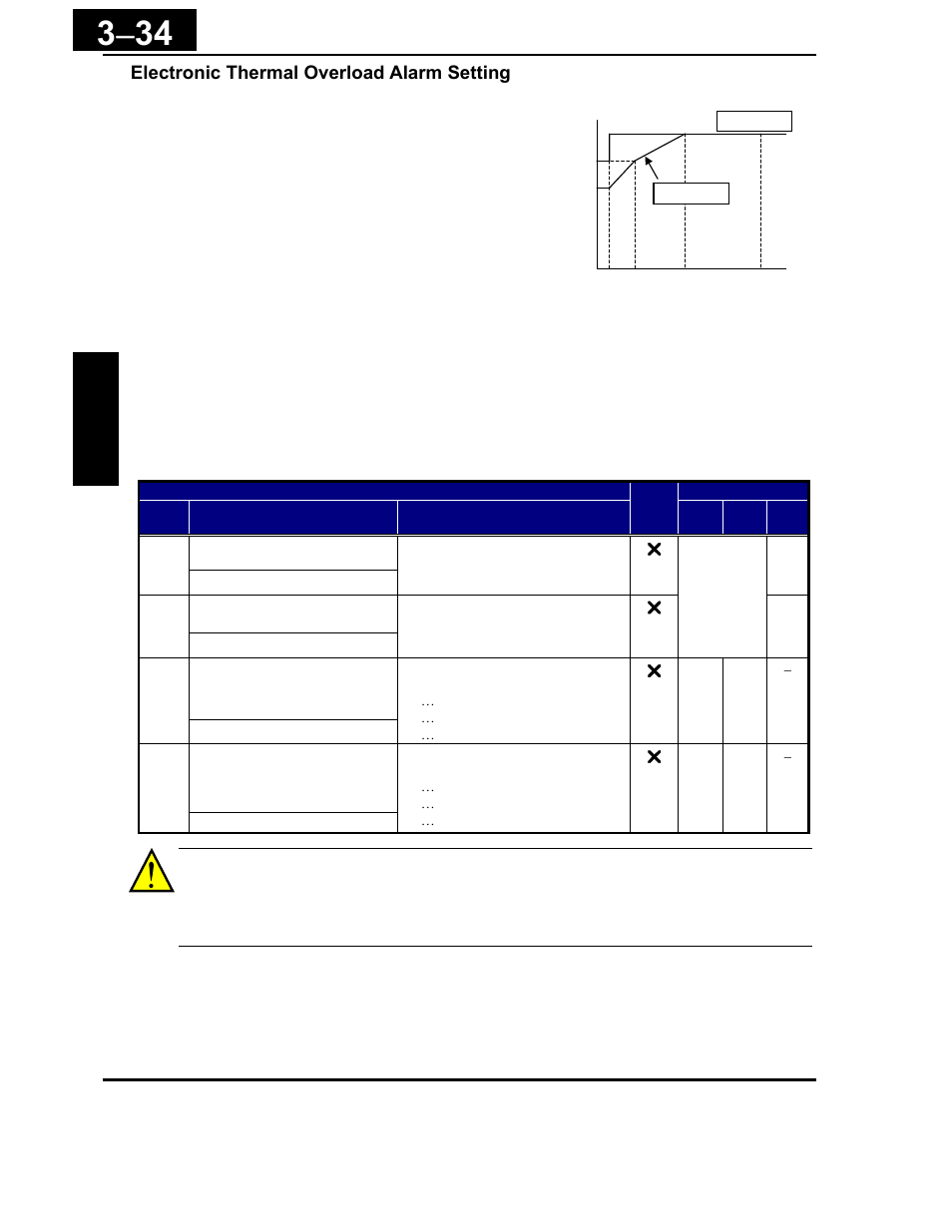 Hitachi X200 Series User Manual | Page 108 / 286