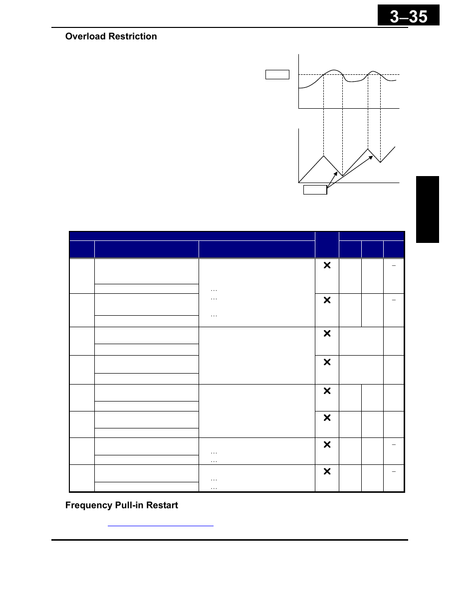 Hitachi X200 Series User Manual | Page 109 / 286