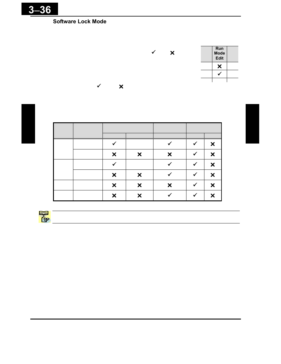 Hitachi X200 Series User Manual | Page 110 / 286
