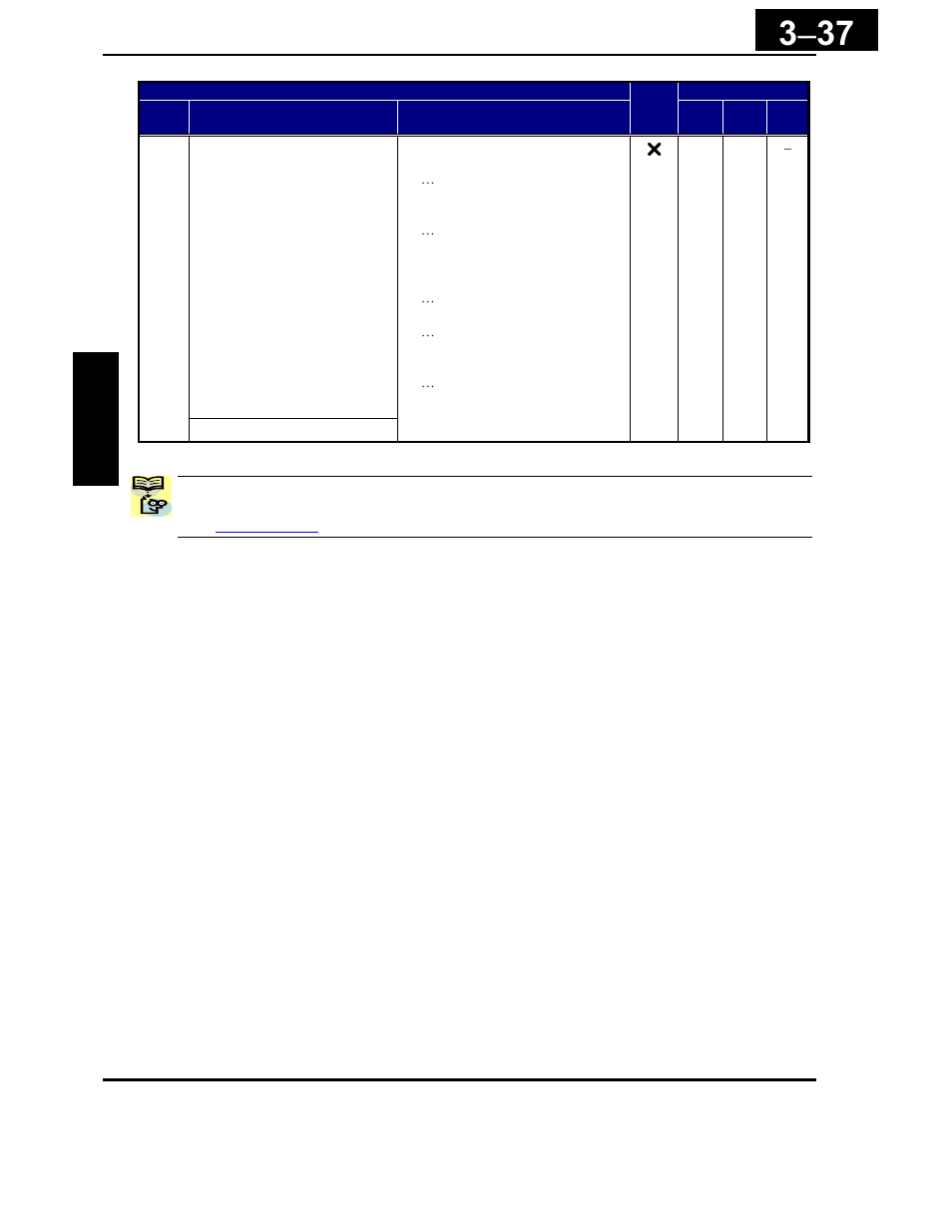 Hitachi X200 Series User Manual | Page 111 / 286