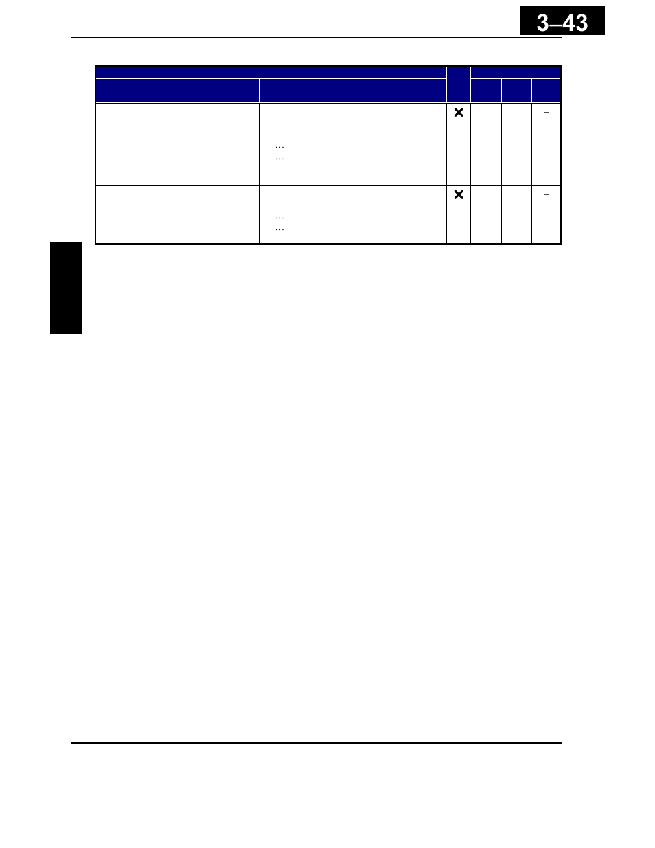 Hitachi X200 Series User Manual | Page 117 / 286