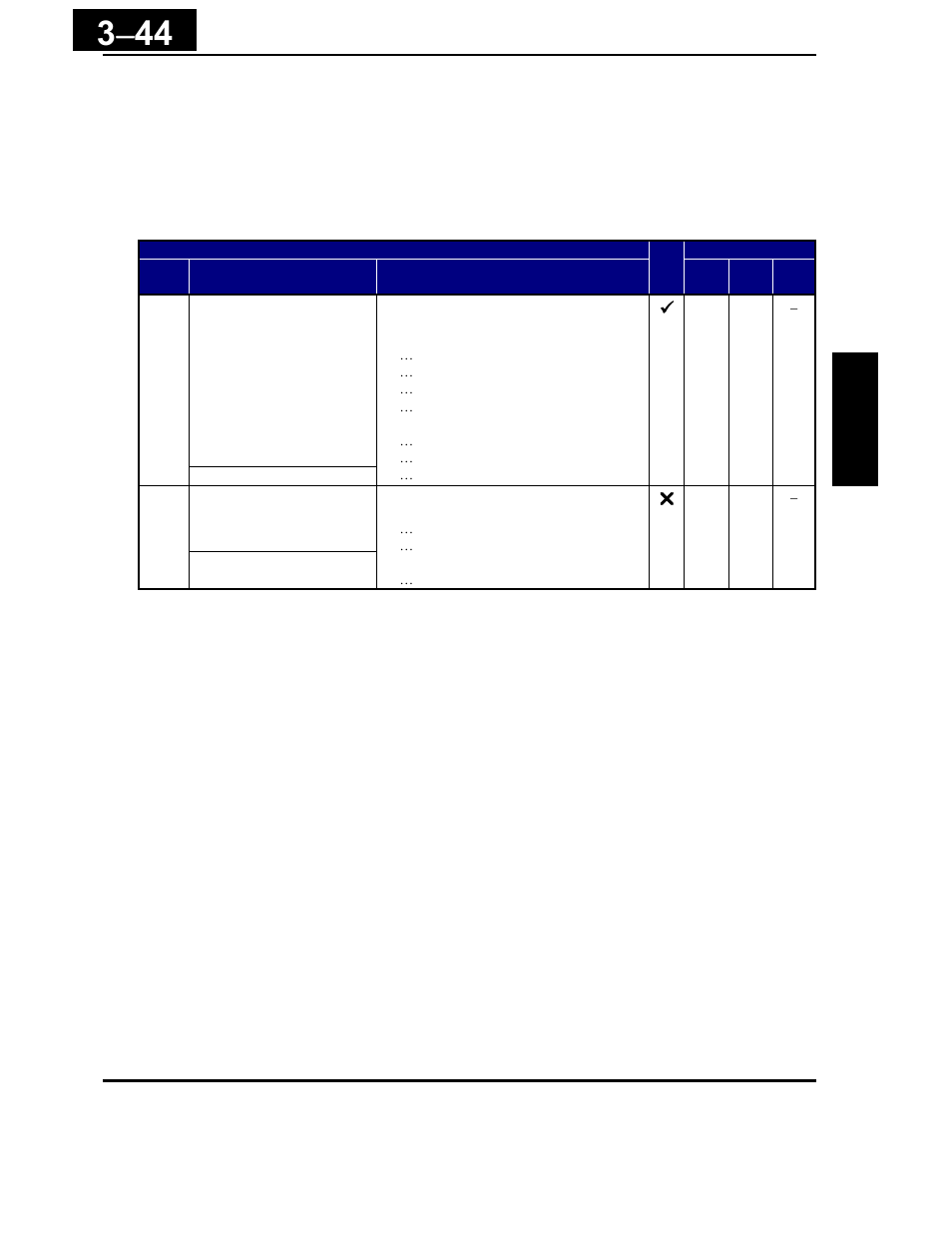Hitachi X200 Series User Manual | Page 118 / 286