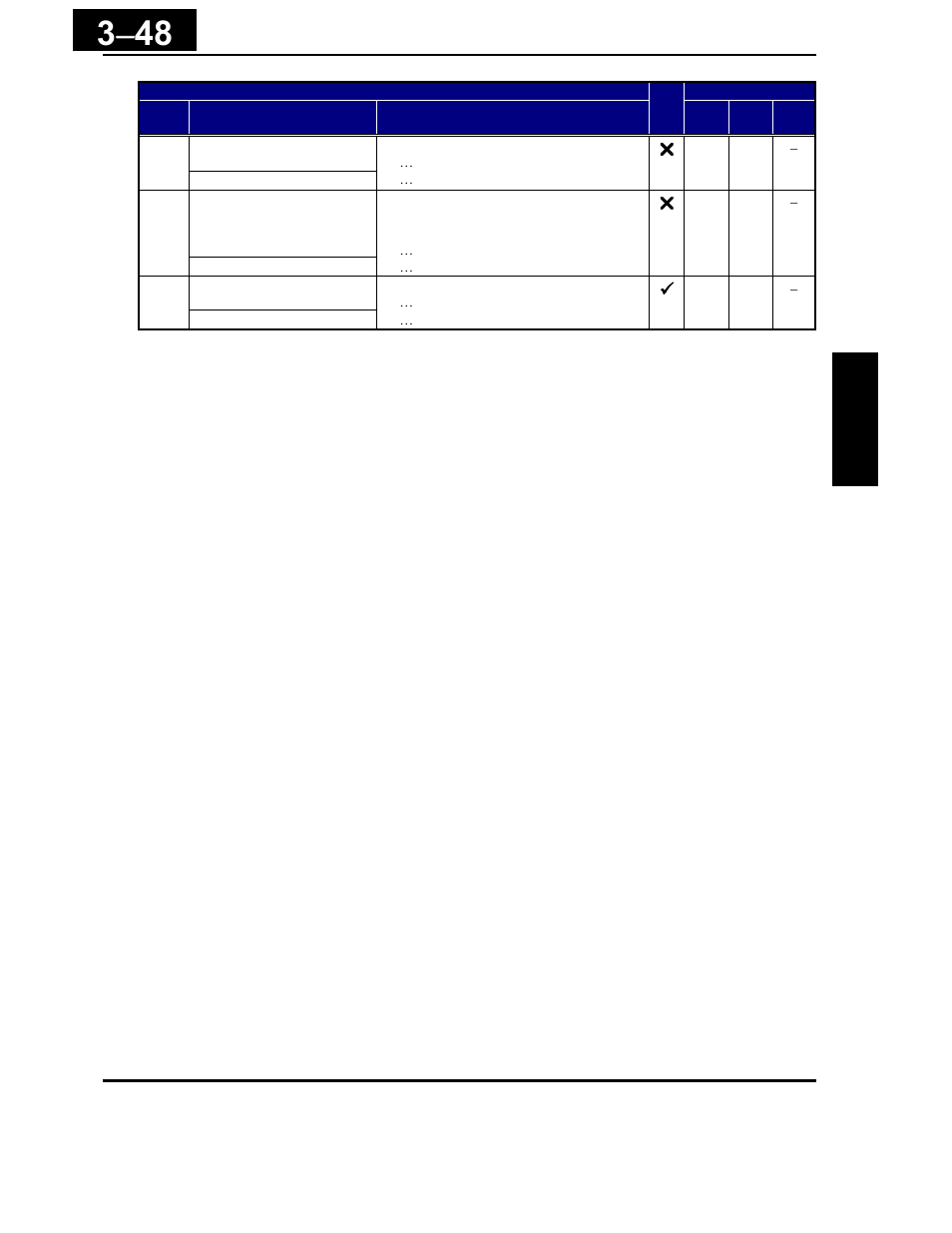Hitachi X200 Series User Manual | Page 122 / 286