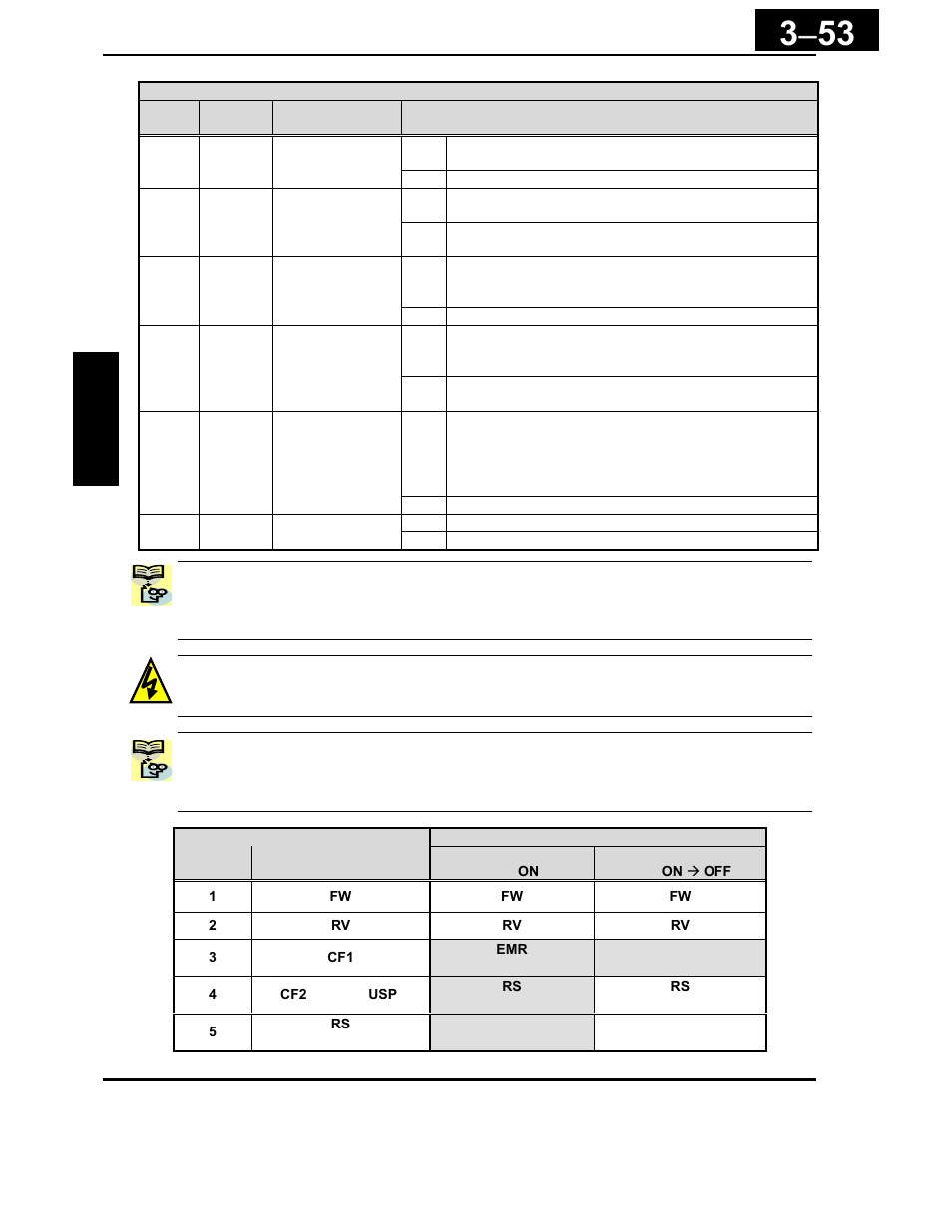 Hitachi X200 Series User Manual | Page 127 / 286