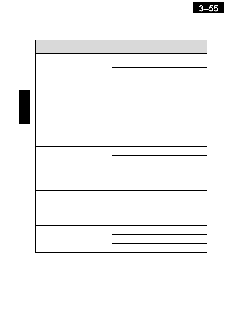 Hitachi X200 Series User Manual | Page 129 / 286
