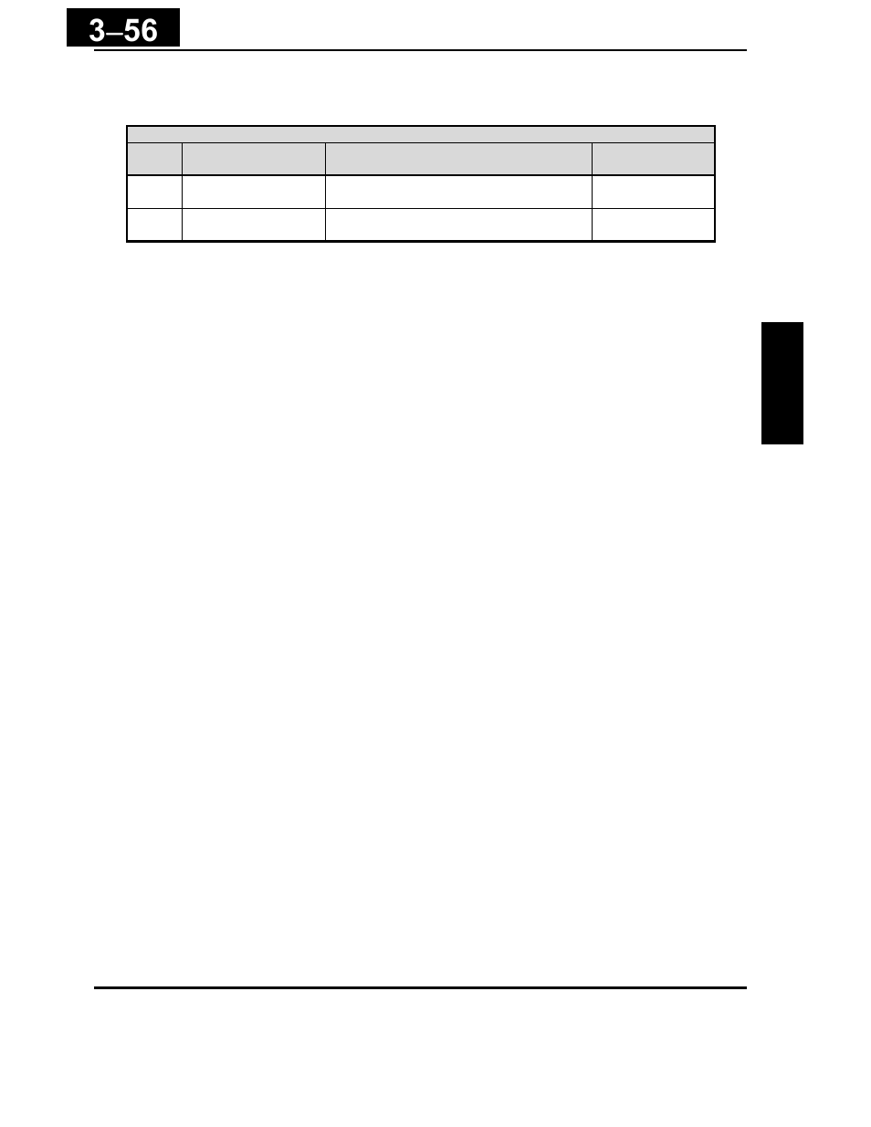 Hitachi X200 Series User Manual | Page 130 / 286
