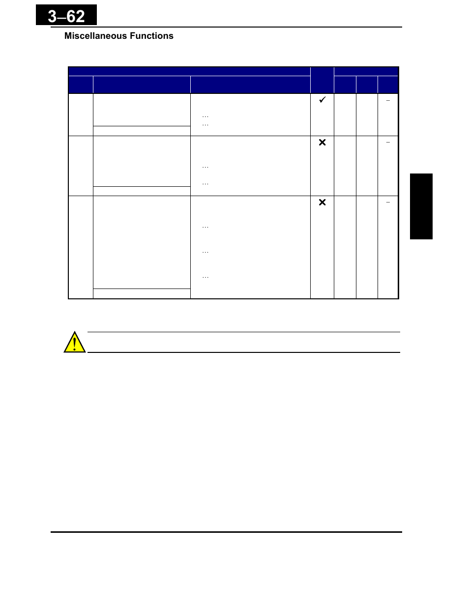 Hitachi X200 Series User Manual | Page 136 / 286