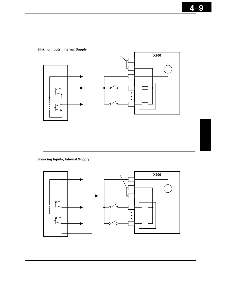 Hitachi X200 Series User Manual | Page 148 / 286