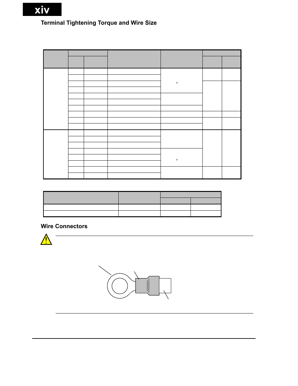 Hitachi X200 Series User Manual | Page 15 / 286