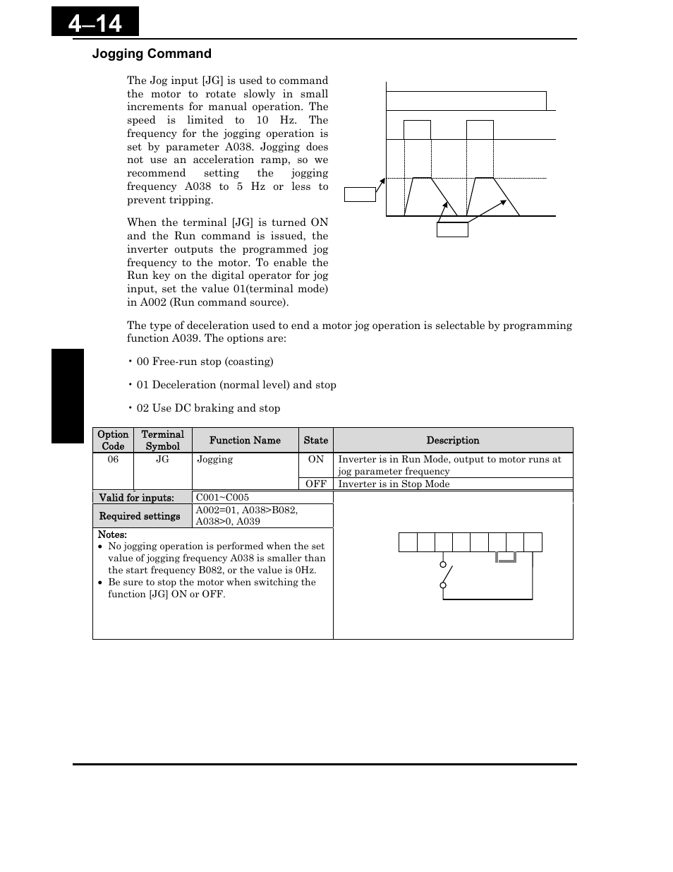 Jogging command | Hitachi X200 Series User Manual | Page 153 / 286