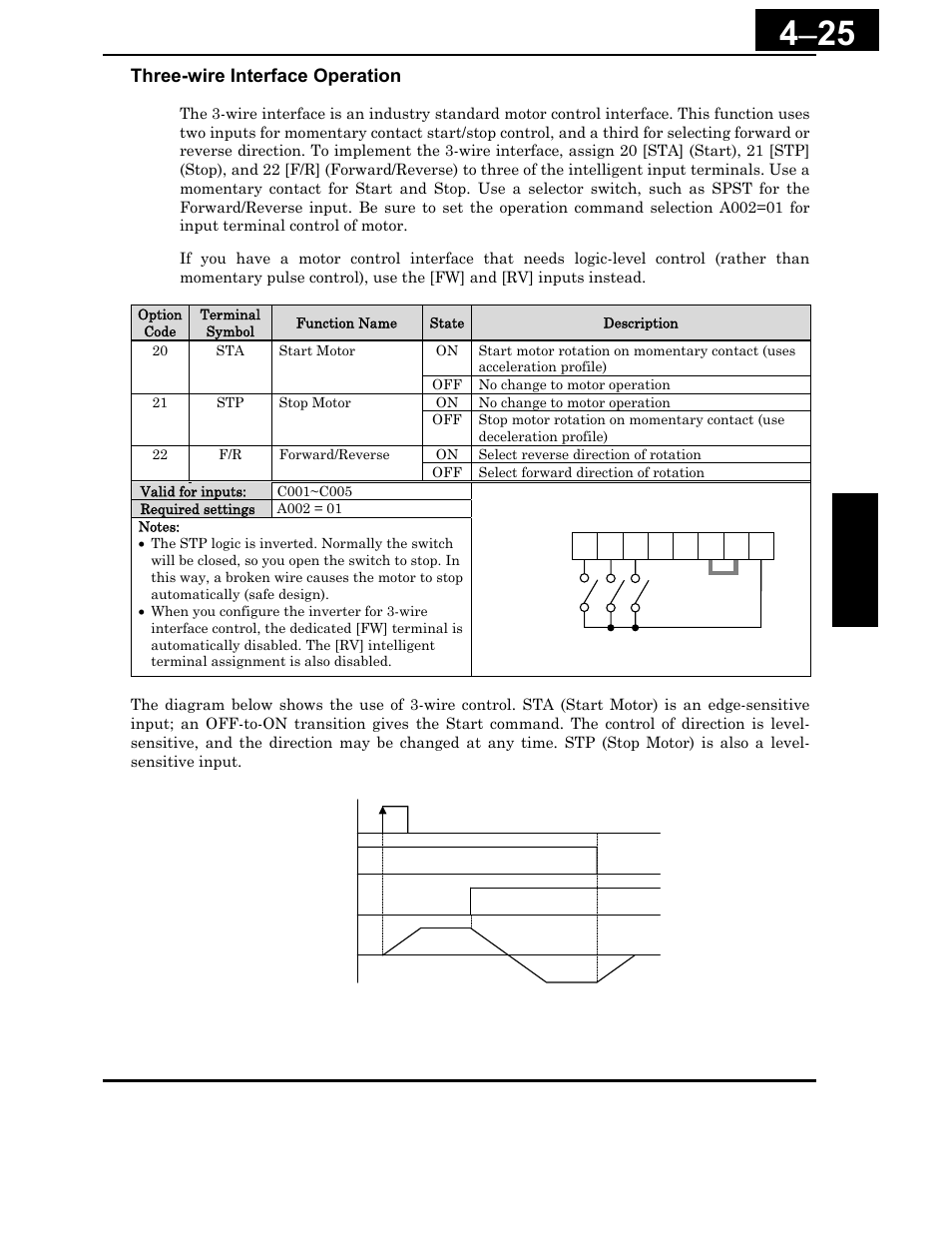 Three-wire interface operation | Hitachi X200 Series User Manual | Page 164 / 286