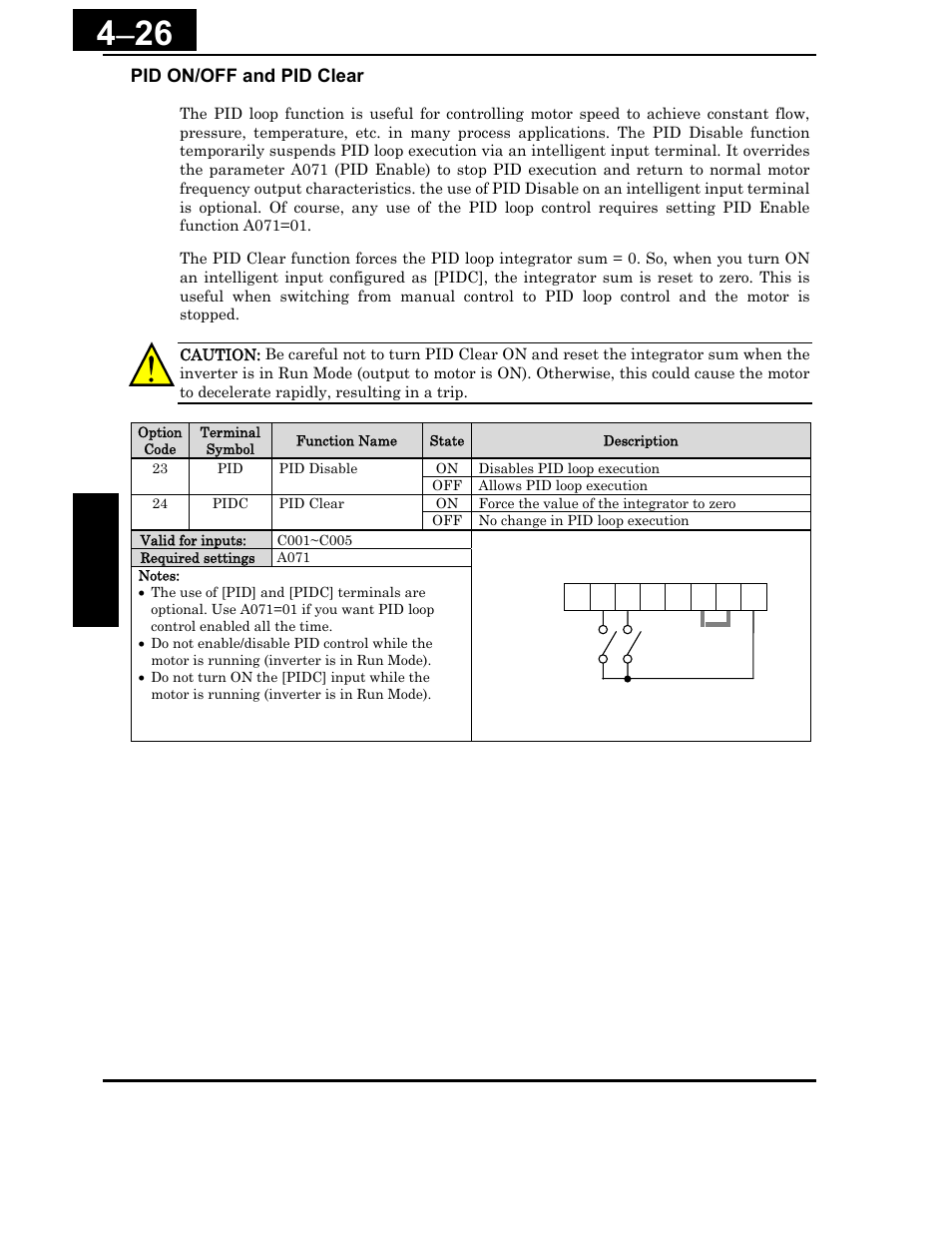 Pid on/off and pid clear | Hitachi X200 Series User Manual | Page 165 / 286