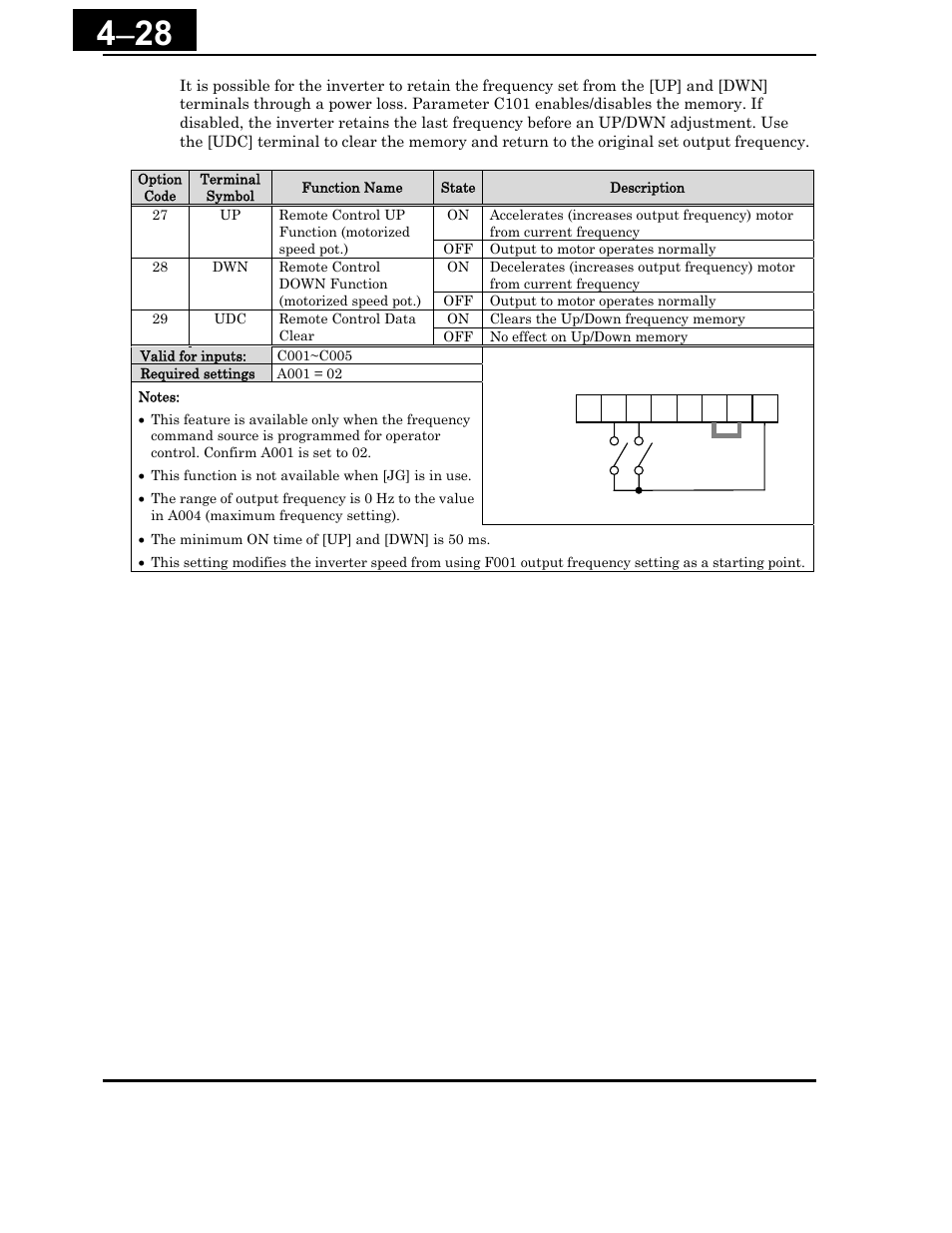 Hitachi X200 Series User Manual | Page 167 / 286