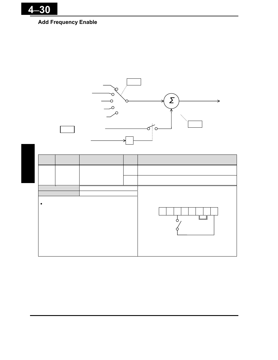 Hitachi X200 Series User Manual | Page 169 / 286