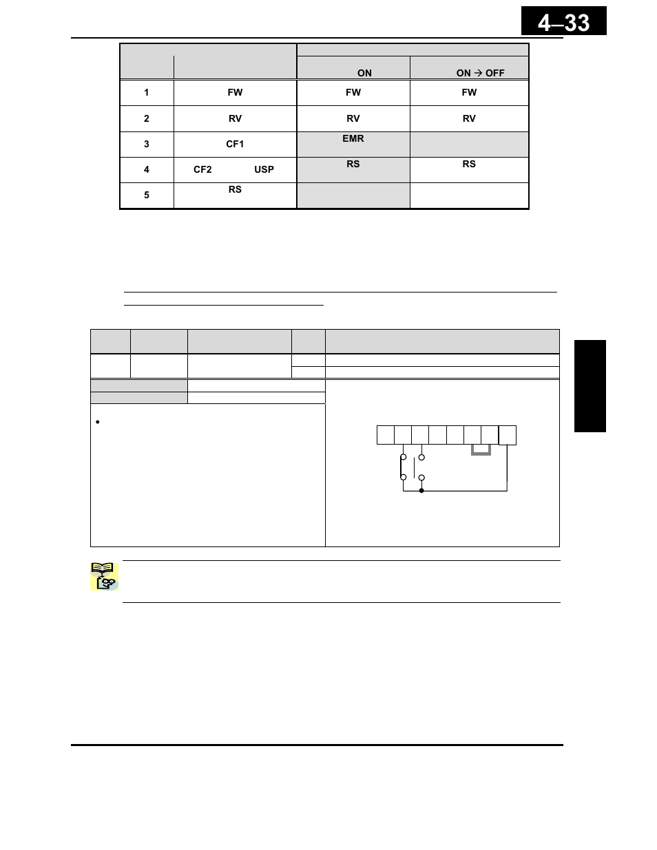 Hitachi X200 Series User Manual | Page 172 / 286