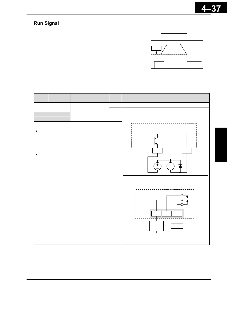 Run signal | Hitachi X200 Series User Manual | Page 176 / 286