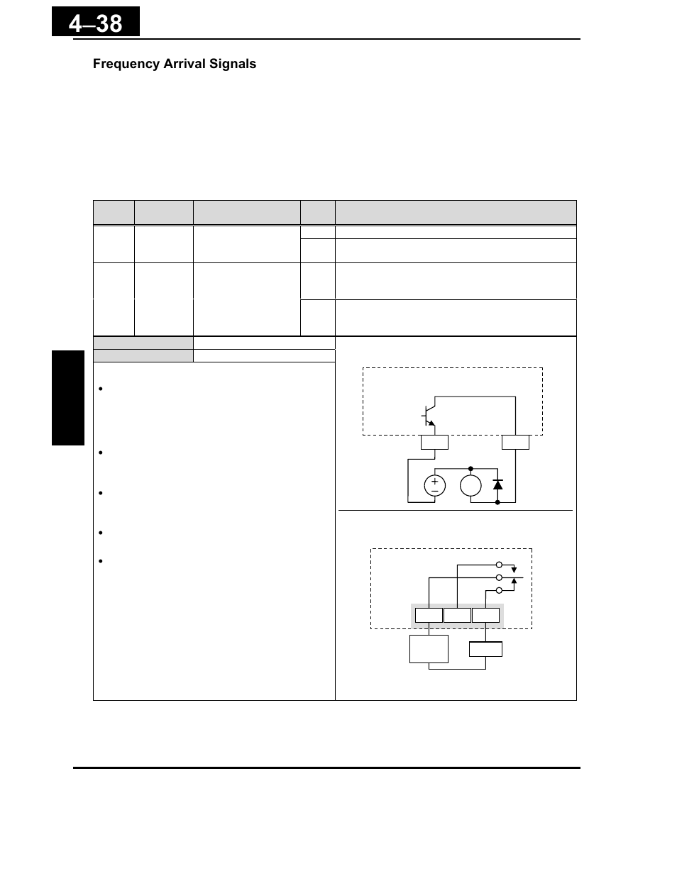 Frequency arrival signals | Hitachi X200 Series User Manual | Page 177 / 286