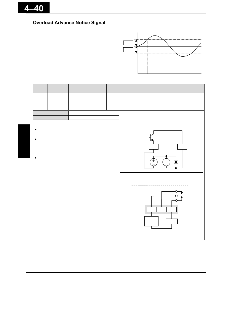 Overload advance notice signal | Hitachi X200 Series User Manual | Page 179 / 286