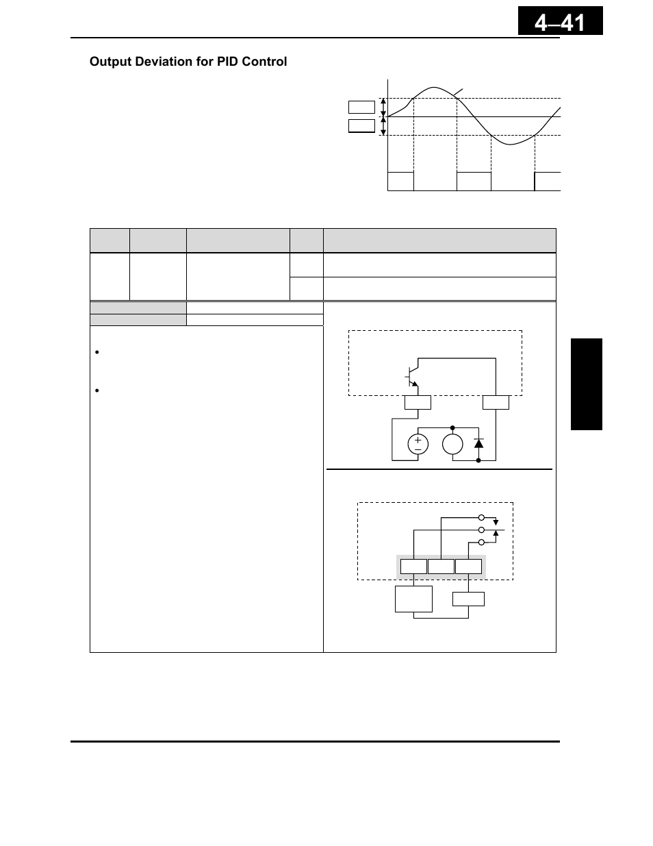 Output deviation for pid control | Hitachi X200 Series User Manual | Page 180 / 286