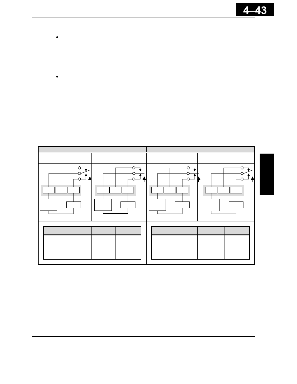 Hitachi X200 Series User Manual | Page 182 / 286