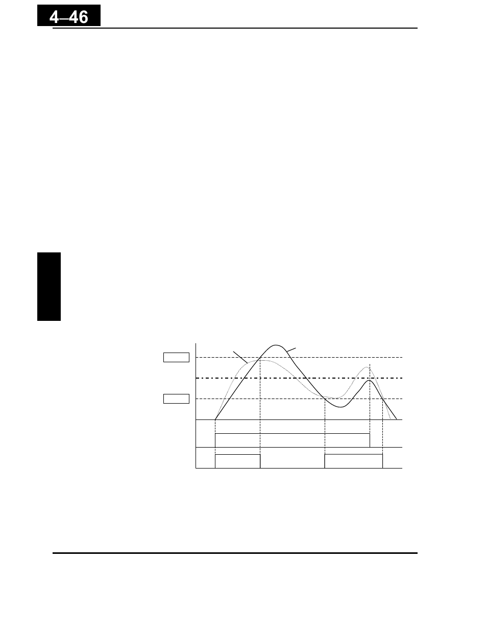 Hitachi X200 Series User Manual | Page 185 / 286