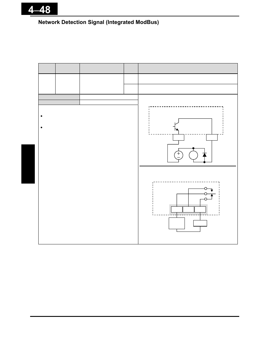 Network detection signal (integrated modbus) | Hitachi X200 Series User Manual | Page 187 / 286