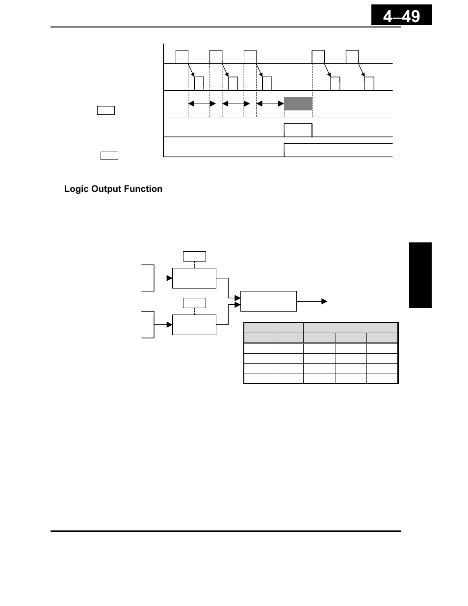 Hitachi X200 Series User Manual | Page 188 / 286