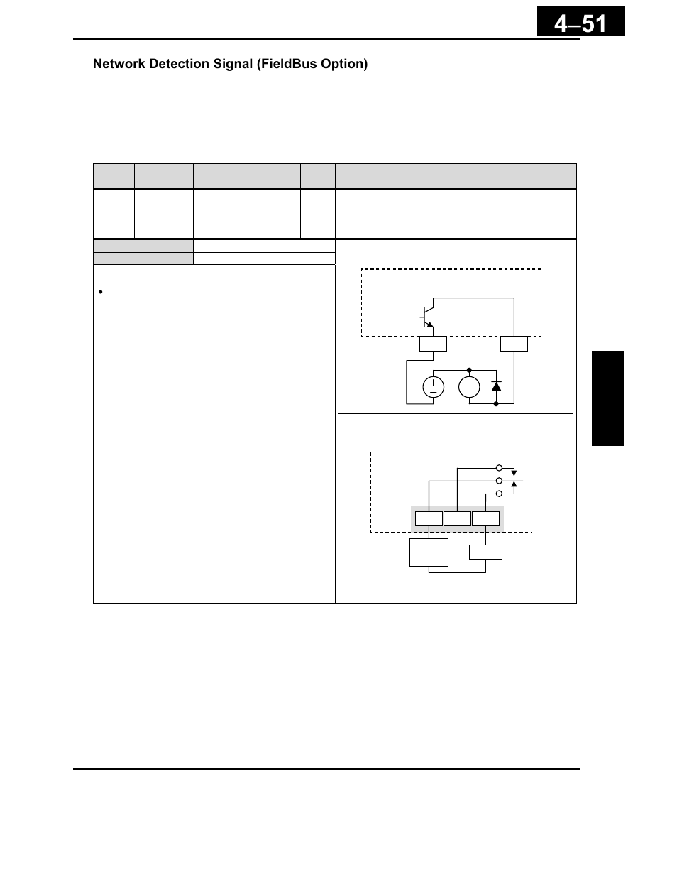 Network detection signal (fieldbus option) | Hitachi X200 Series User Manual | Page 190 / 286