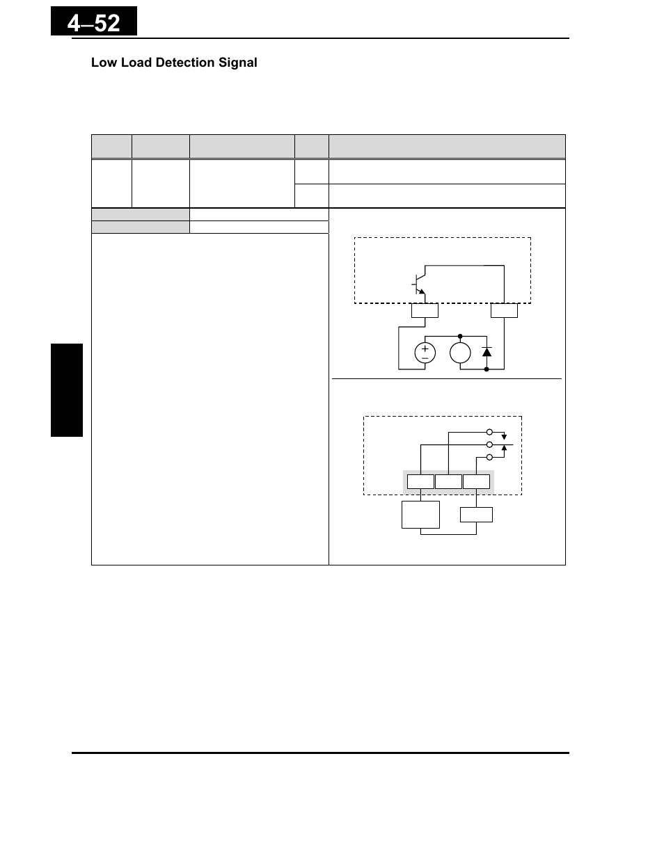 Low load detection signal | Hitachi X200 Series User Manual | Page 191 / 286