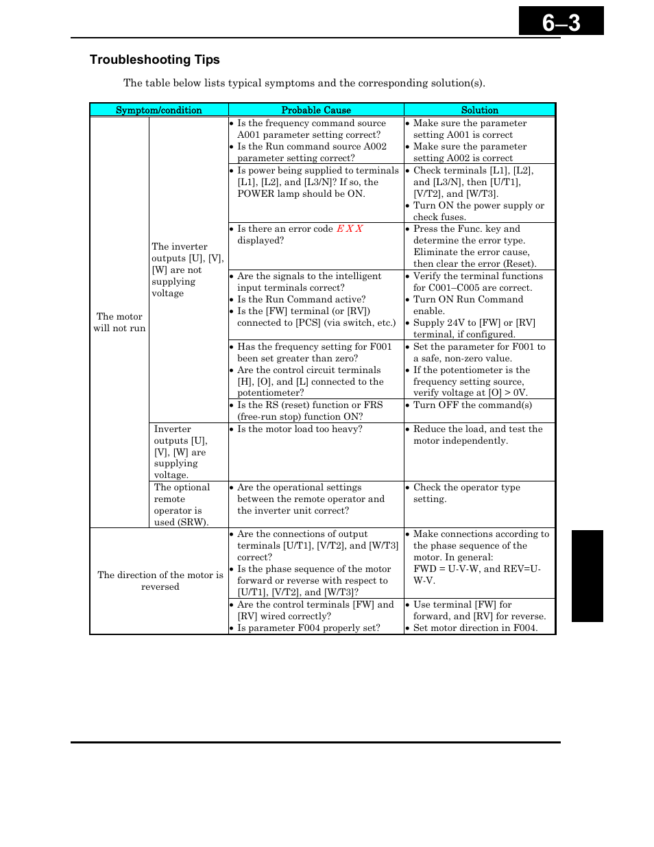 Troubleshooting tips | Hitachi X200 Series User Manual | Page 206 / 286