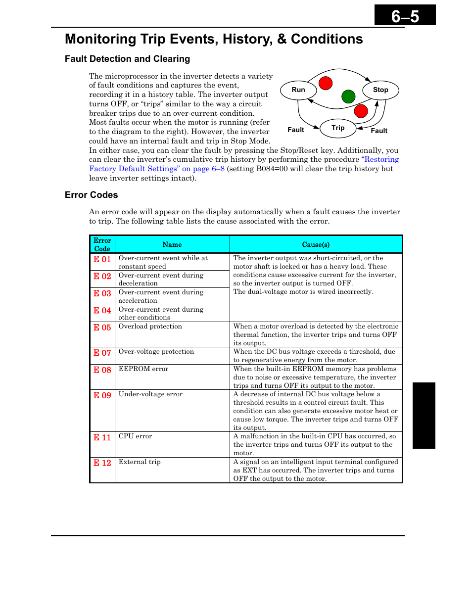 Monitoring trip events, history, & conditions -5, Monitoring trip events, history, & conditions | Hitachi X200 Series User Manual | Page 208 / 286