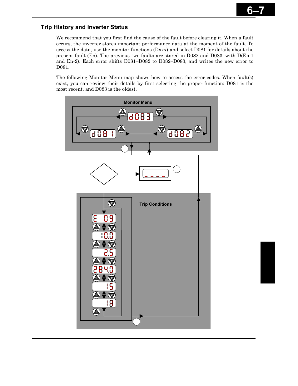 Trip history and inverter status | Hitachi X200 Series User Manual | Page 210 / 286