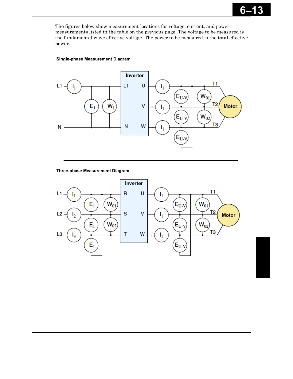 Hitachi X200 Series User Manual | Page 216 / 286