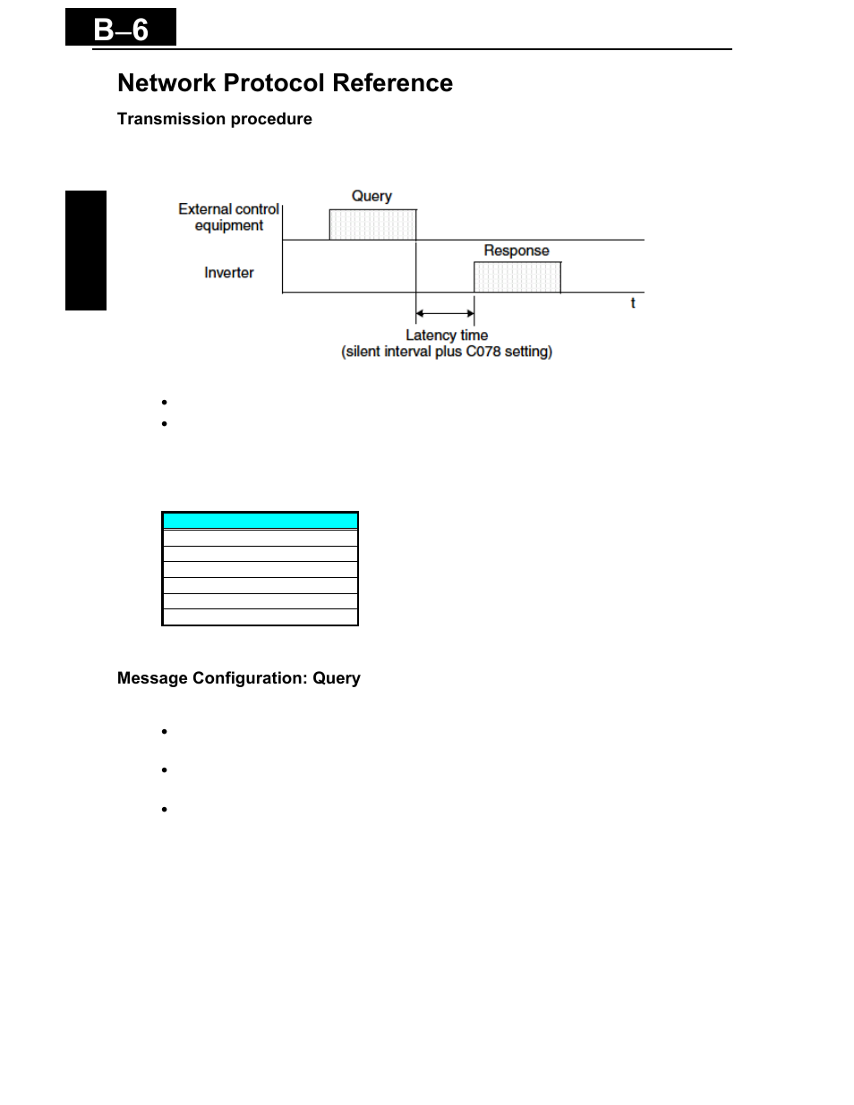 Network protocol reference, B − 6 | Hitachi X200 Series User Manual | Page 233 / 286