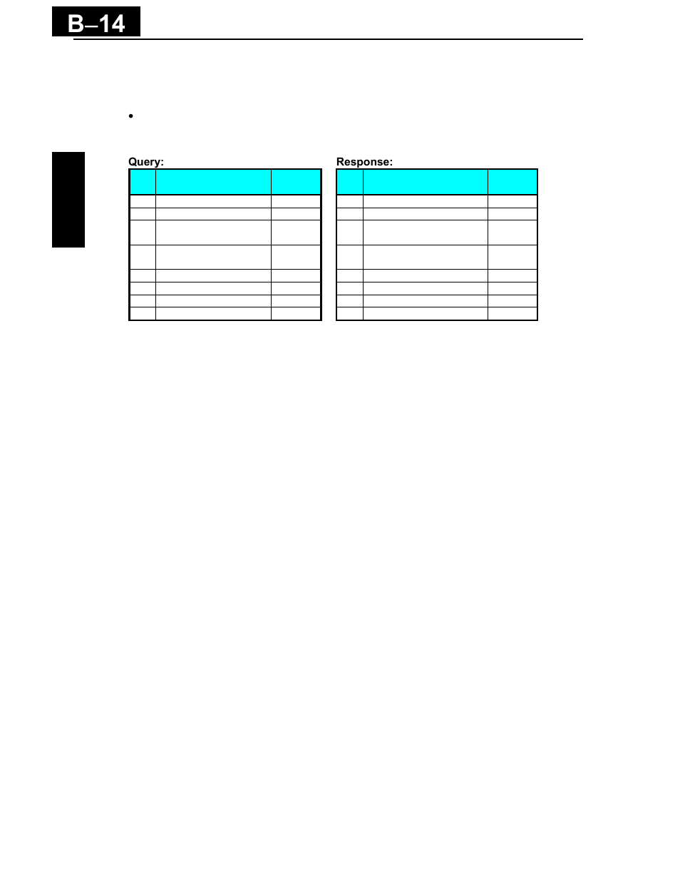 B − 14 | Hitachi X200 Series User Manual | Page 241 / 286