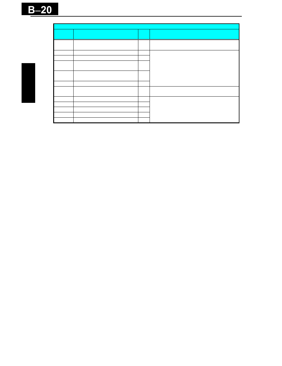 B − 20 | Hitachi X200 Series User Manual | Page 247 / 286