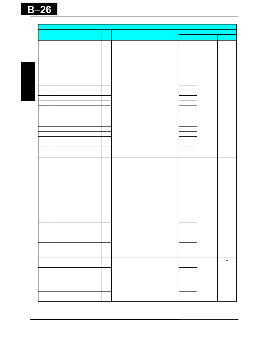B − 26 | Hitachi X200 Series User Manual | Page 253 / 286