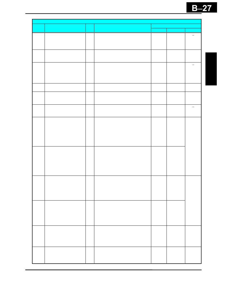 B − 27 | Hitachi X200 Series User Manual | Page 254 / 286