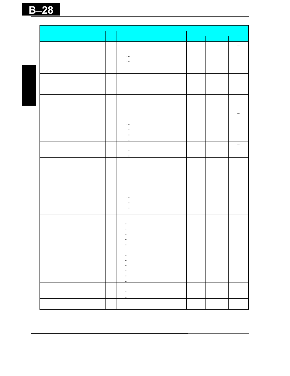 B − 28 | Hitachi X200 Series User Manual | Page 255 / 286