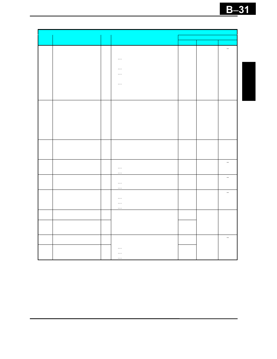 B − 31 | Hitachi X200 Series User Manual | Page 258 / 286